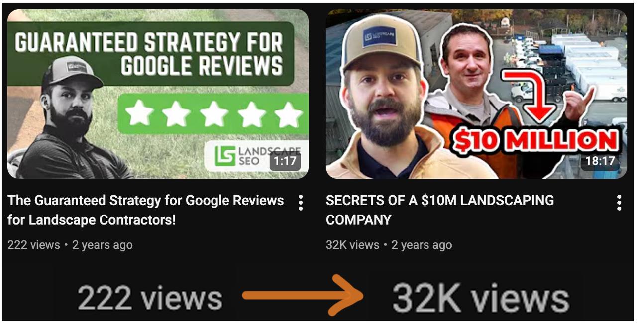 Luke Truetken Landscape SEO before and after results — 222 views to 32K views